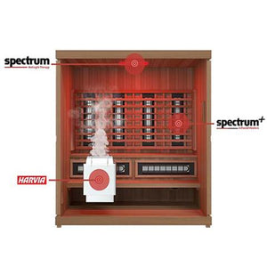 Finnmark FD-5 Trinity XL Infrared & Steam Sauna Combo 4-Person Home Sauna with Infrared & Traditional Heater 72"W x 48"D x 78"H