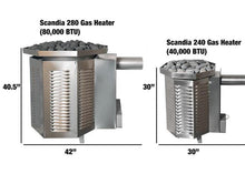 Load image into Gallery viewer, 40K BTU Gas Sauna Heater